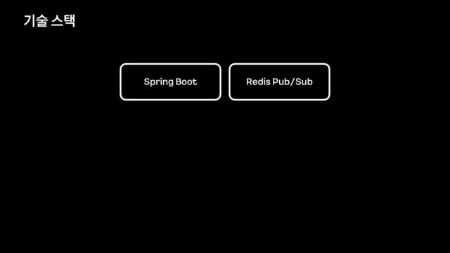 기술 스택
Spring Boot Redis Pub/Sub
