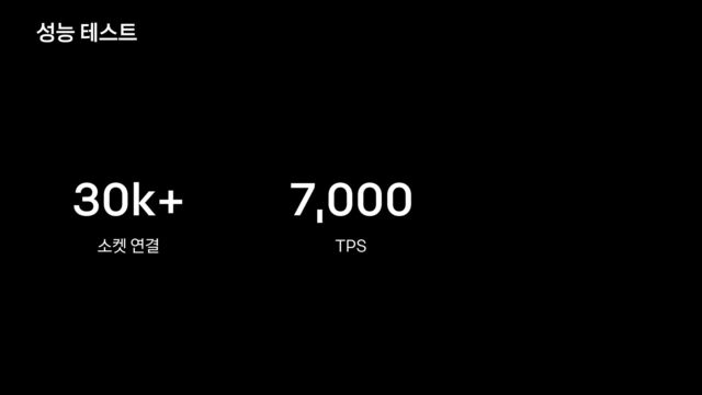 7,000
30k+
소켓 연결 TPS
성능 테스트
