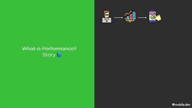 What is Performance?
Story 📘
