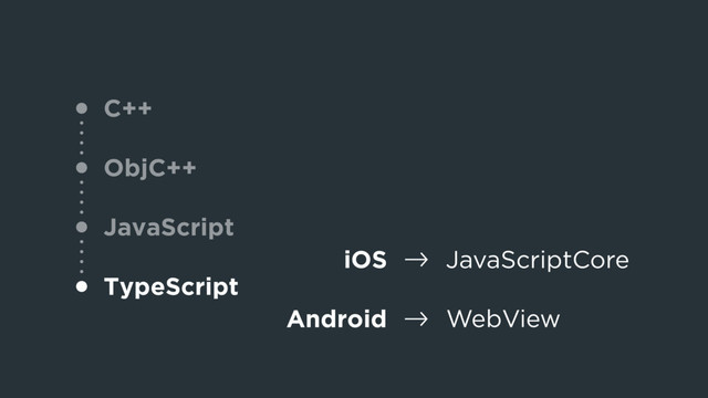 C++
ObjC++
JavaScript
TypeScript
iOS !" JavaScriptCore
Android !" WebView
