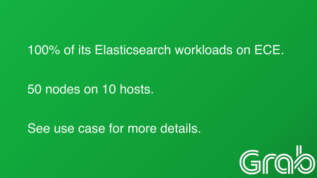 100% of its Elasticsearch workloads on ECE.
50 nodes on 10 hosts.
See use case for more details.
