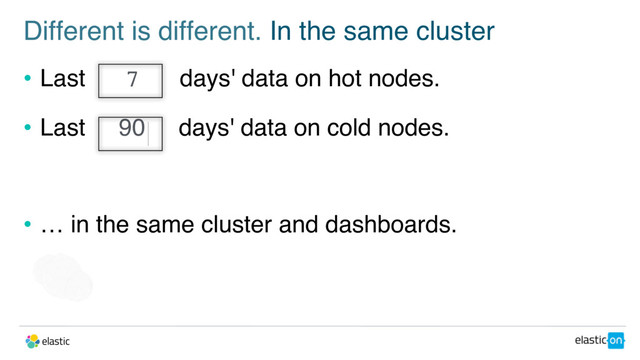 • Last 7 days' data on hot nodes.
• Last 90 days' data on cold nodes.
• … in the same cluster and dashboards.
In the same cluster
