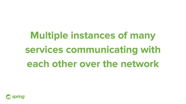 Multiple instances of many
services communicating with
each other over the network
