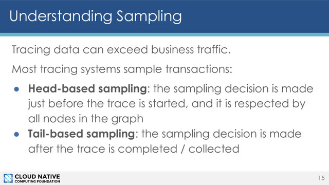 Understanding Sampling
Tracing data can exceed business traffic.
Most tracing systems sample transactions:
● Head-based sampling: the sampling decision is made
just before the trace is started, and it is respected by
all nodes in the graph
● Tail-based sampling: the sampling decision is made
after the trace is completed / collected
15
