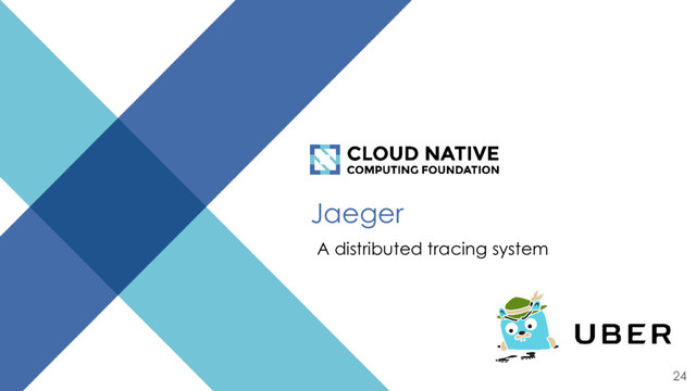 Jaeger
A distributed tracing system
24
