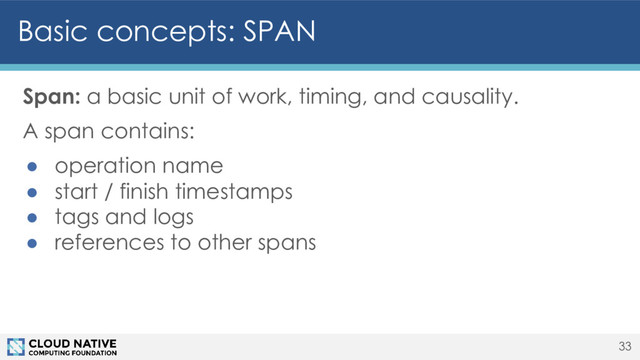 Basic concepts: SPAN
Span: a basic unit of work, timing, and causality.
A span contains:
● operation name
● start / finish timestamps
● tags and logs
● references to other spans
33
