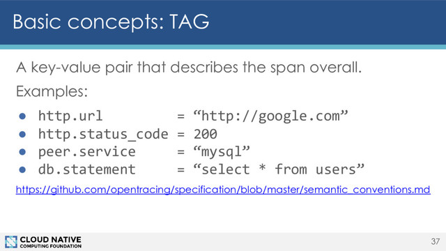 Basic concepts: TAG
A key-value pair that describes the span overall.
Examples:
● http.url = “http://google.com”
● http.status_code = 200
● peer.service = “mysql”
● db.statement = “select * from users”
https://github.com/opentracing/specification/blob/master/semantic_conventions.md
37
