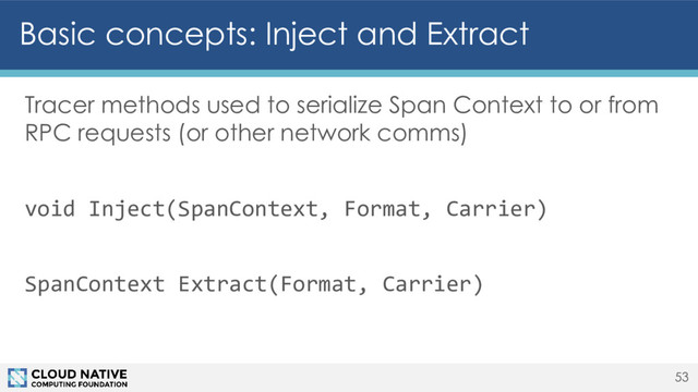 Basic concepts: Inject and Extract
Tracer methods used to serialize Span Context to or from
RPC requests (or other network comms)
void Inject(SpanContext, Format, Carrier)
SpanContext Extract(Format, Carrier)
53
