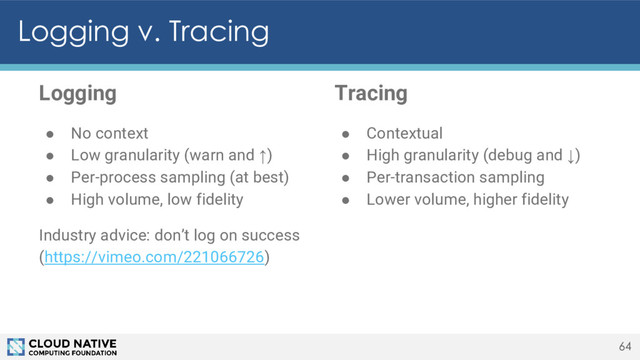 Logging v. Tracing
64
Tracing
● Contextual
● High granularity (debug and ↓)
● Per-transaction sampling
● Lower volume, higher fidelity
Logging
● No context
● Low granularity (warn and ↑)
● Per-process sampling (at best)
● High volume, low fidelity
Industry advice: don’t log on success
(https://vimeo.com/221066726)
