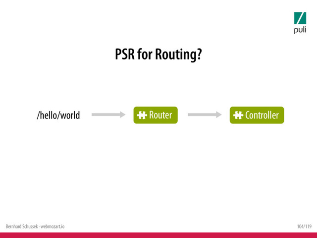 Bernhard Schussek · webmozart.io 104/119
Router Controller
/hello/world
PSR for Routing?
