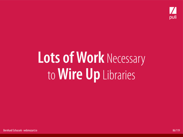 Bernhard Schussek · webmozart.io 86/119
Lots of Work Necessary
to Wire Up Libraries
