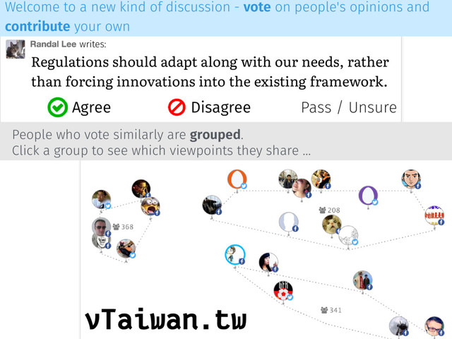 vTaiwan.tw
Regulations should adapt along with our needs, rather
than forcing innovations into the existing framework.
People who vote similarly are grouped. 
Click a group to see which viewpoints they share ...
writes:
Welcome to a new kind of discussion - vote on people's opinions and
contribute your own
Agree Disagree Pass / Unsure
