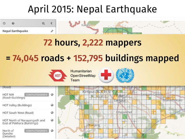 April 2015: Nepal Earthquake
72 hours, 2,222 mappers�
= 74,045 roads + 152,795 buildings mapped
