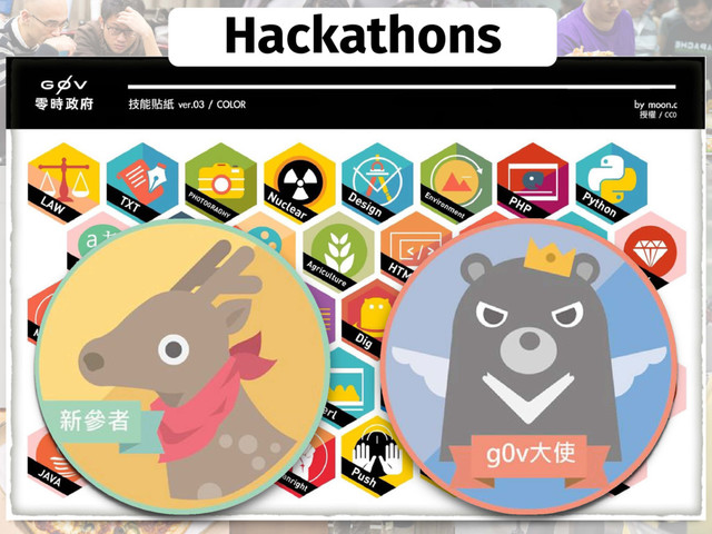 Hackathons
