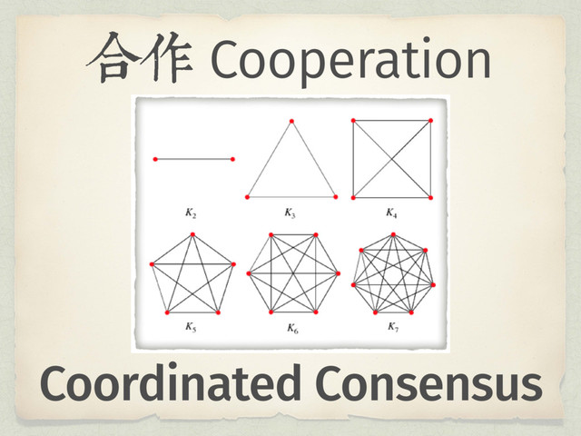 Ẕ᫆Cooperation
Coordinated Consensus
