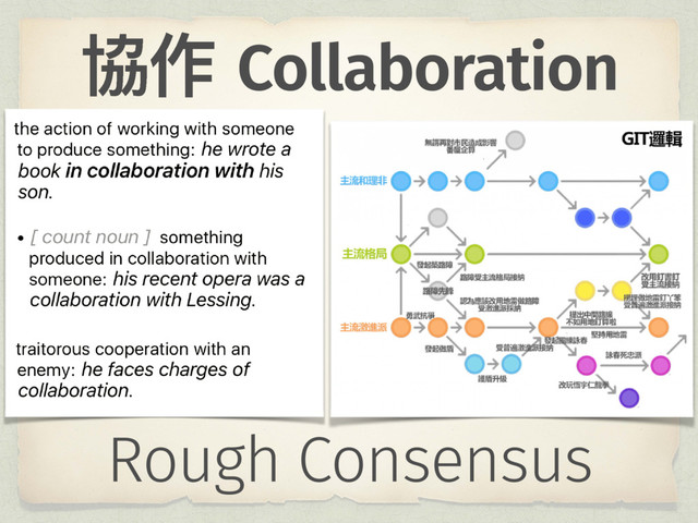 㶧֢ Collaboration
Rough Consensus

