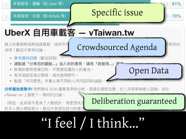 Next steps
Next steps
Next steps
Specific issue
Crowdsourced Agenda
Open Data
Deliberation guaranteed
“I feel / I think…”
