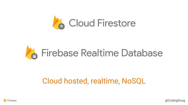 @CodingDoug
@CodingDoug
Cloud hosted, realtime, NoSQL
