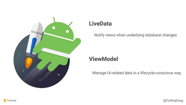 @CodingDoug
LiveData
ViewModel
Notify views when underlying database changes
Manage UI-related data in a lifecycle-conscious way
