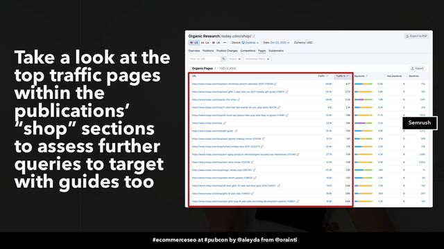 #ecommerceseo at #pubcon by @aleyda from @orainti
#ecommerceseo at #pubcon by @aleyda from @orainti
Take a look at the
top traffic pages
within the
publications’
 
“shop” sections
to assess further
queries to target
with guides too
Semrush
