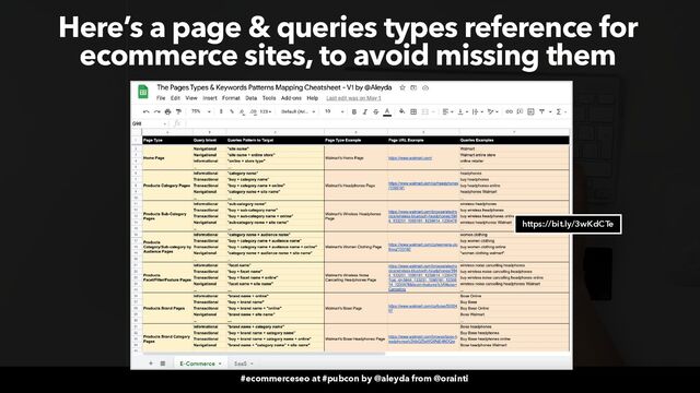 #ecommerceseo at #pubcon by @aleyda from @orainti
#ecommerceseo at #pubcon by @aleyda from @orainti
https://bit.ly/3wKdCTe
Here’s a page & queries types reference for
ecommerce sites, to avoid missing them
