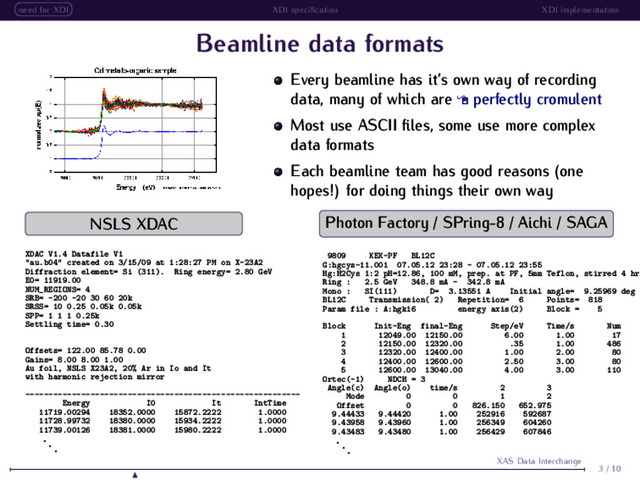 need for XDI XDI speciﬁcation XDI implementation
Beamline data formats
Every beamline has it’s own way of recording
data, many of which are perfectly cromulent
Most use ASCII ﬁles, some use more complex
data formats
Each beamline team has good reasons (one
hopes!) for doing things their own way
NSLS XDAC
XDAC V1.4 Datafile V1
"au.b04" created on 3/15/09 at 1:28:27 PM on X-23A2
Diffraction element= Si (311). Ring energy= 2.80 GeV
E0= 11919.00
NUM_REGIONS= 4
SRB= -200 -20 30 60 20k
SRSS= 10 0.25 0.05k 0.05k
SPP= 1 1 1 0.25k
Settling time= 0.30
Offsets= 122.00 85.78 0.00
Gains= 8.00 8.00 1.00
Au foil, NSLS X23A2, 20% Ar in Io and It
with harmonic rejection mirror
-----------------------------------------------------------
Energy I0 It IntTime
11719.00294 18352.0000 15872.2222 1.0000
11728.99732 18380.0000 15934.2222 1.0000
11739.00126 18381.0000 15980.2222 1.0000
...
Photon Factory / SPring-8 / Aichi / SAGA
9809 KEK-PF BL12C
G:hgcys-11.001 07.05.12 23:28 - 07.05.12 23:55
Hg:H2Cys 1:2 pH=12.86, 100 mM, prep. at PF, 5mm Teflon, stirred 4 hr
Ring : 2.5 GeV 348.8 mA - 342.8 mA
Mono : SI(111) D= 3.13551 A Initial angle= 9.25969 deg
BL12C Transmission( 2) Repetition= 6 Points= 818
Param file : A:hgk16 energy axis(2) Block = 5
Block Init-Eng final-Eng Step/eV Time/s Num
1 12049.00 12150.00 6.00 1.00 17
2 12150.00 12320.00 .35 1.00 486
3 12320.00 12400.00 1.00 2.00 80
4 12400.00 12600.00 2.50 3.00 80
5 12600.00 13040.00 4.00 3.00 110
Ortec(-1) NDCH = 3
Angle(c) Angle(o) time/s 2 3
Mode 0 0 1 2
Offset 0 0 826.150 652.975
9.44433 9.44420 1.00 252916 592687
9.43958 9.43960 1.00 256349 604260
9.43483 9.43480 1.00 256429 607846
...
3 / 10
XAS Data Interchange
