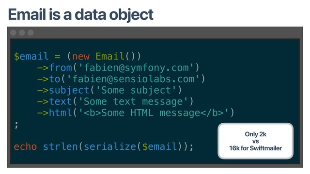 $email = (new Email())
->from('fabien@symfony.com')
->to('fabien@sensiolabs.com')
->subject('Some subject')
->text('Some text message')
->html('<b>Some HTML message</b>')
;
echo strlen(serialize($email));
Email is a data object
Only 2k
vs
16k for Swiftmailer
