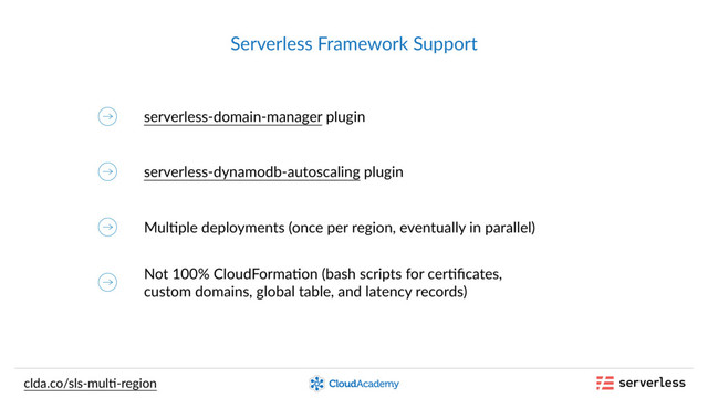 Serverless Framework Support
serverless-domain-manager plugin
clda.co/sls-mul,-region
serverless-dynamodb-autoscaling plugin
Mul,ple deployments (once per region, eventually in parallel)
Not 100% CloudForma,on (bash scripts for cer,ﬁcates,
custom domains, global table, and latency records)
