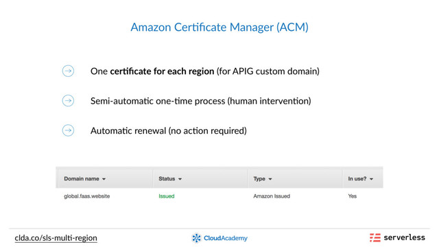 Amazon Cer,ﬁcate Manager (ACM)
One cer-ﬁcate for each region (for APIG custom domain)
clda.co/sls-mul,-region
Semi-automa,c one-,me process (human interven,on)
Automa,c renewal (no ac,on required)
