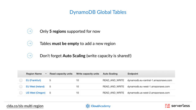 DynamoDB Global Tables
Only 5 regions supported for now
clda.co/sls-mul,-region
Tables must be empty to add a new region
Don’t forget Auto Scaling (write capacity is shared!)
