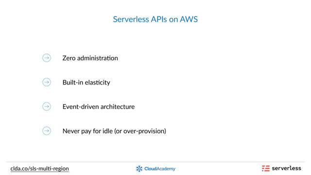Serverless APIs on AWS
Zero administra,on
clda.co/sls-mul,-region
Built-in elas,city
Event-driven architecture
Never pay for idle (or over-provision)
