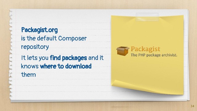 Packagist.org
is the default Composer
repository
It lets you find packages and it
knows where to download
them
34
