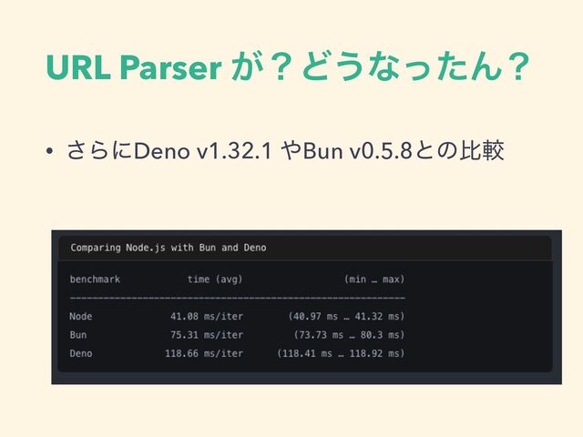 URL Parser ͕ʁͲ͏ͳͬͨΜʁ
• ͞ΒʹDeno v1.32.1 ΍Bun v0.5.8ͱͷൺֱ
