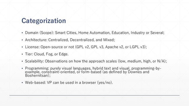 Categorization
▪ Domain (Scope): Smart Cities, Home Automation, Education, Industry or Several;
▪ Architecture: Centralized, Decentralized, and Mixed;
▪ License: Open-source or not (GPL v2, GPL v3, Apache v2, or LGPL v3);
▪ Tier: Cloud, Fog, or Edge.
▪ Scalability: Observations on how the approach scales (low, medium, high, or N/A);
▪ Programming: purely visual languages, hybrid text and visual, programming-by-
example, constraint-oriented, or form-based (as defined by Downes and
Boshernitsan);
▪ Web-based: VP can be used in a browser (yes/no).
