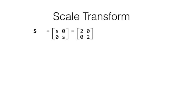 Scale Transform
S	  	  	  =⽷s	  0⽹=⽷2	  0⽹ 
	  	  	  	  	  ⽸0	  s⽺	  ⽸0	  2⽺ 
