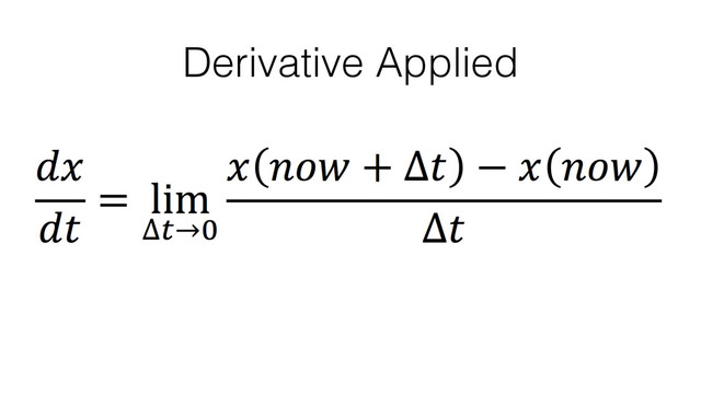 Derivative Applied
