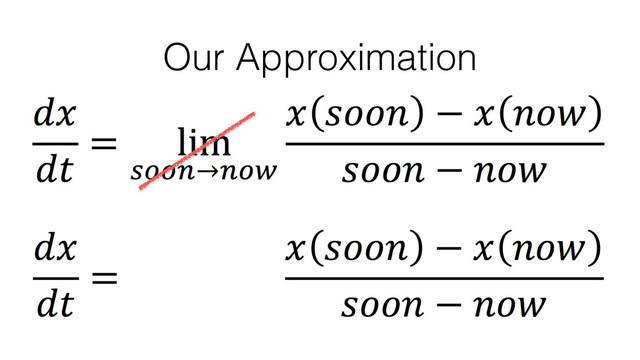 Our Approximation
