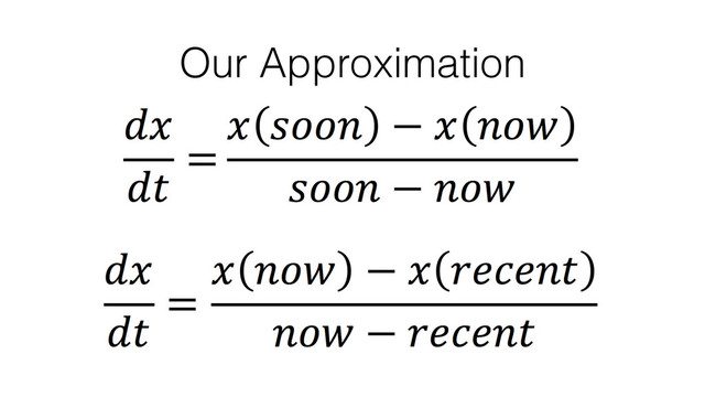 Our Approximation
