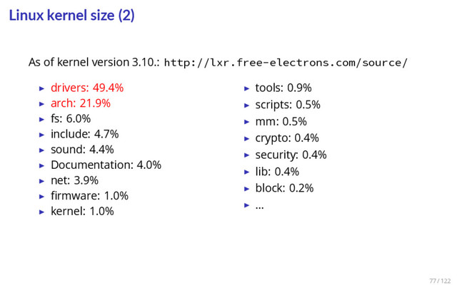 Linux kernel size (2)
As of kernel version 3.10.: http://lxr.free-electrons.com/source/
▶ drivers: 49.4%
▶ arch: 21.9%
▶ fs: 6.0%
▶ include: 4.7%
▶ sound: 4.4%
▶ Documentation: 4.0%
▶ net: 3.9%
▶ ﬁrmware: 1.0%
▶ kernel: 1.0%
▶ tools: 0.9%
▶ scripts: 0.5%
▶ mm: 0.5%
▶ crypto: 0.4%
▶ security: 0.4%
▶ lib: 0.4%
▶ block: 0.2%
▶ …
77 / 122

