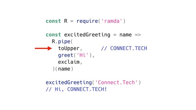 const R = require('ramda')
const excitedGreeting = name =>
R.pipe(
toUpper, // CONNECT.TECH
greet('Hi'),
exclaim,
)(name)
excitedGreeting('Connect.Tech')
// Hi, CONNECT.TECH!
