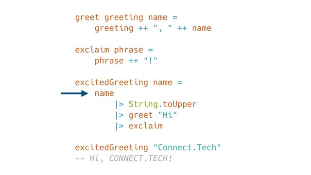 greet greeting name =
greeting ++ ", " ++ name
exclaim phrase =
phrase ++ "!"
excitedGreeting name =
name
|> String.toUpper
|> greet "Hi"
|> exclaim
excitedGreeting "Connect.Tech"
-- Hi, CONNECT.TECH!
