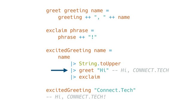 greet greeting name =
greeting ++ ", " ++ name
exclaim phrase =
phrase ++ "!"
excitedGreeting name =
name
|> String.toUpper
|> greet "Hi" -- Hi, CONNECT.TECH
|> exclaim
excitedGreeting "Connect.Tech"
-- Hi, CONNECT.TECH!
