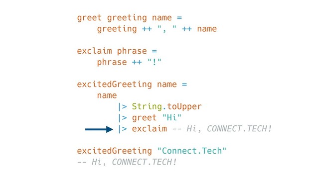 greet greeting name =
greeting ++ ", " ++ name
exclaim phrase =
phrase ++ "!"
excitedGreeting name =
name
|> String.toUpper
|> greet "Hi"
|> exclaim -- Hi, CONNECT.TECH!
excitedGreeting "Connect.Tech"
-- Hi, CONNECT.TECH!
