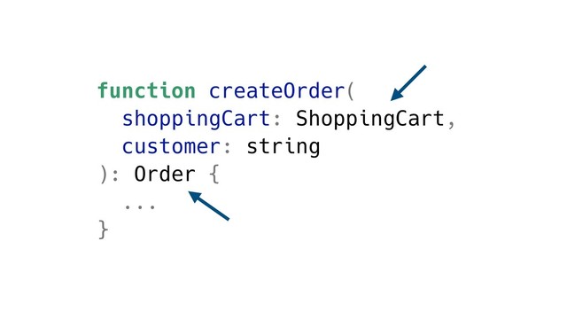 function createOrder(
shoppingCart: ShoppingCart,
customer: string
): Order {
...
}
