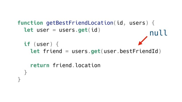 function getBestFriendLocation(id, users) {
let user = users.get(id)
if (user) {
let friend = users.get(user.bestFriendId)
return friend.location
}
}
null
