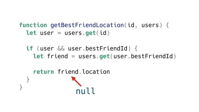 function getBestFriendLocation(id, users) {
let user = users.get(id)
if (user && user.bestFriendId) {
let friend = users.get(user.bestFriendId)
return friend.location
}
} null
