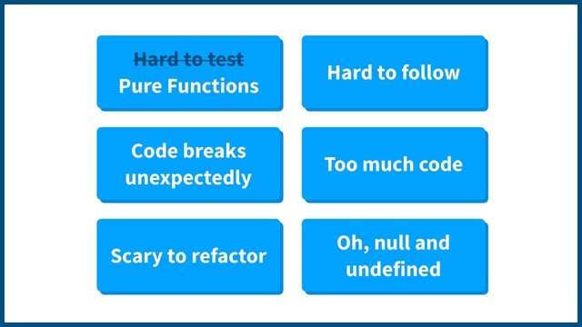 Hard to test
Pure Functions
Hard to follow
Code breaks
unexpectedly
Too much code
Scary to refactor
Oh, null and
undefined
