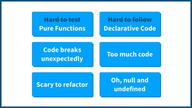 Hard to test
Pure Functions
Hard to follow
Declarative Code
Code breaks
unexpectedly
Too much code
Scary to refactor
Oh, null and
undefined
