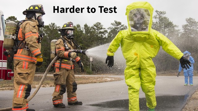 Harder to Test
