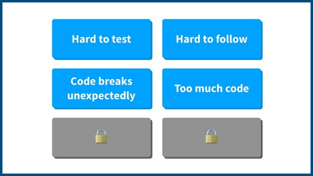Hard to test Hard to follow
Code breaks
unexpectedly
Too much code
 
